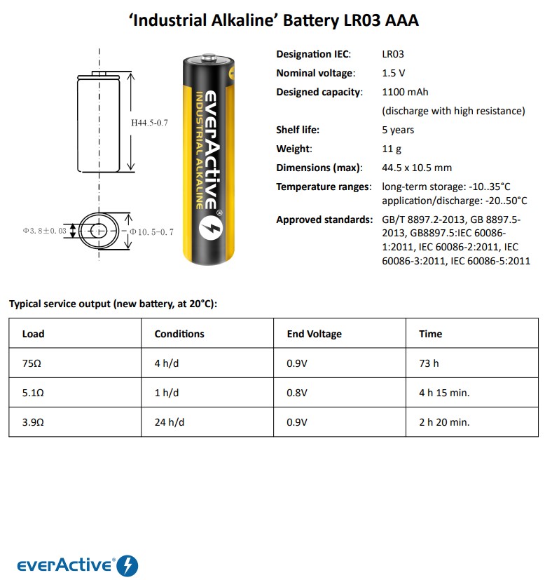 Specyfikcja baterii alkaicznej everActive LR03 Industrial Alkaline